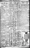 Birmingham Daily Gazette Tuesday 23 August 1927 Page 7