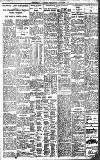 Birmingham Daily Gazette Wednesday 05 October 1927 Page 7