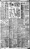 Birmingham Daily Gazette Wednesday 05 October 1927 Page 9