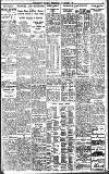 Birmingham Daily Gazette Wednesday 12 October 1927 Page 7