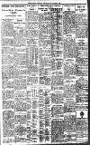 Birmingham Daily Gazette Saturday 15 October 1927 Page 7