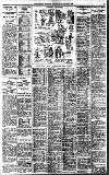 Birmingham Daily Gazette Saturday 15 October 1927 Page 9