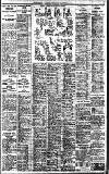 Birmingham Daily Gazette Tuesday 18 October 1927 Page 9