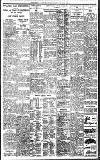 Birmingham Daily Gazette Wednesday 19 October 1927 Page 7
