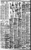 Birmingham Daily Gazette Saturday 22 October 1927 Page 9