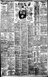 Birmingham Daily Gazette Friday 04 November 1927 Page 9