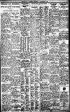 Birmingham Daily Gazette Saturday 05 November 1927 Page 7