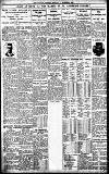 Birmingham Daily Gazette Monday 07 November 1927 Page 10