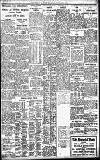 Birmingham Daily Gazette Friday 11 November 1927 Page 9