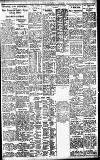 Birmingham Daily Gazette Saturday 12 November 1927 Page 9