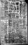 Birmingham Daily Gazette Saturday 12 November 1927 Page 11