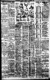 Birmingham Daily Gazette Monday 14 November 1927 Page 11
