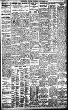Birmingham Daily Gazette Wednesday 23 November 1927 Page 9