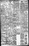 Birmingham Daily Gazette Thursday 24 November 1927 Page 9