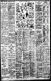 Birmingham Daily Gazette Friday 30 December 1927 Page 11