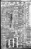 Birmingham Daily Gazette Monday 05 December 1927 Page 9