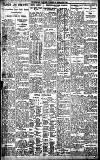 Birmingham Daily Gazette Tuesday 06 December 1927 Page 9