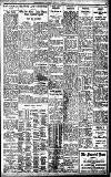 Birmingham Daily Gazette Friday 09 December 1927 Page 9