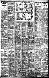 Birmingham Daily Gazette Tuesday 13 December 1927 Page 11