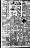 Birmingham Daily Gazette Tuesday 03 January 1928 Page 9