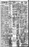 Birmingham Daily Gazette Monday 09 January 1928 Page 9