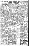 Birmingham Daily Gazette Friday 13 January 1928 Page 9