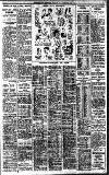 Birmingham Daily Gazette Friday 20 January 1928 Page 11