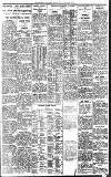 Birmingham Daily Gazette Tuesday 24 January 1928 Page 9