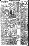 Birmingham Daily Gazette Thursday 26 January 1928 Page 9