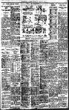 Birmingham Daily Gazette Friday 27 January 1928 Page 11