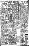 Birmingham Daily Gazette Wednesday 01 February 1928 Page 9