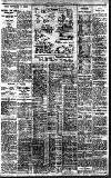 Birmingham Daily Gazette Thursday 02 February 1928 Page 11