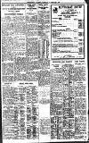Birmingham Daily Gazette Saturday 04 February 1928 Page 9