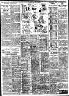 Birmingham Daily Gazette Tuesday 07 February 1928 Page 11