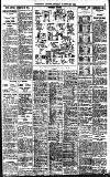 Birmingham Daily Gazette Thursday 09 February 1928 Page 11