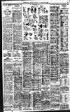 Birmingham Daily Gazette Friday 10 February 1928 Page 11