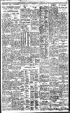 Birmingham Daily Gazette Saturday 11 February 1928 Page 9