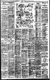 Birmingham Daily Gazette Monday 13 February 1928 Page 11