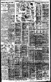 Birmingham Daily Gazette Monday 27 February 1928 Page 11