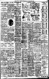 Birmingham Daily Gazette Wednesday 29 February 1928 Page 11