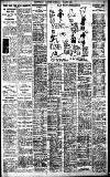 Birmingham Daily Gazette Thursday 01 March 1928 Page 11