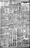 Birmingham Daily Gazette Friday 02 March 1928 Page 9