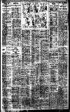 Birmingham Daily Gazette Saturday 03 March 1928 Page 11