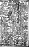 Birmingham Daily Gazette Saturday 10 March 1928 Page 9