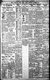 Birmingham Daily Gazette Wednesday 28 March 1928 Page 10