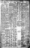 Birmingham Daily Gazette Tuesday 03 April 1928 Page 9