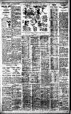 Birmingham Daily Gazette Friday 13 April 1928 Page 11