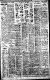 Birmingham Daily Gazette Monday 16 April 1928 Page 11