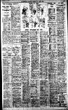 Birmingham Daily Gazette Tuesday 24 April 1928 Page 11