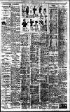 Birmingham Daily Gazette Tuesday 01 May 1928 Page 11